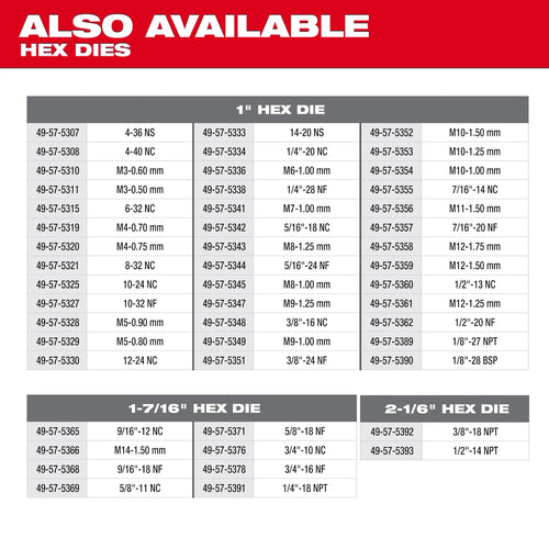 Milwaukee 1-7/16 Hex Threading Dies (5/8-18 NF)