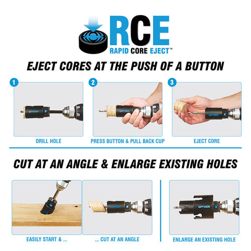 Spyder 4-5/8 Tungsten Carbide Tipped (TCT) Non-Arbored Hole Saw Rapid Core Eject™