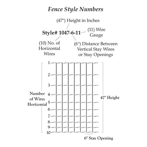OKBRAND Premium Hinge-Joint Field Fence