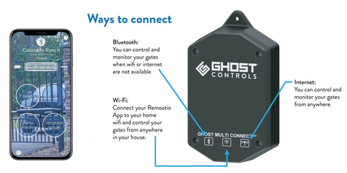 Ghost Controls Ghost MultiConnect Kit for Wi-Fi and Bluetooth Access AXMC-R