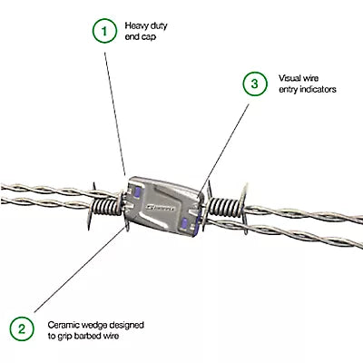 Bekaert Gripple Plus High Tensile Barbed Gripple (10-count bag)