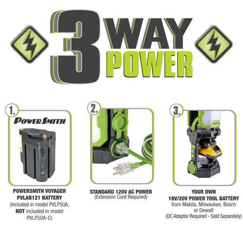PowerSmith Voyager Jobsite Lantern With 3-Way Power Battery Included