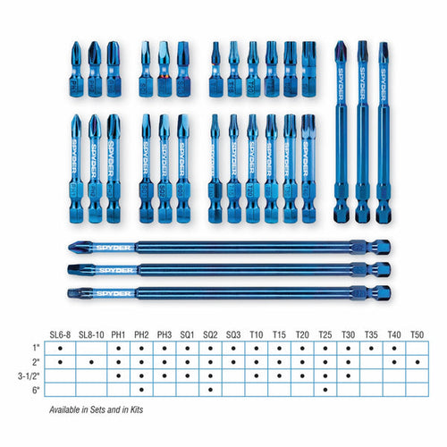 Spyder 7-Piece Metric Impact Driver Hex Bit Set (2, 2.5, 3, 4, 5, 5.5, 6mm) Mach-Blue®