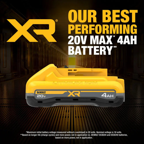 DeWalt 20V MAX* XR® 4ah Battery (2) Kit