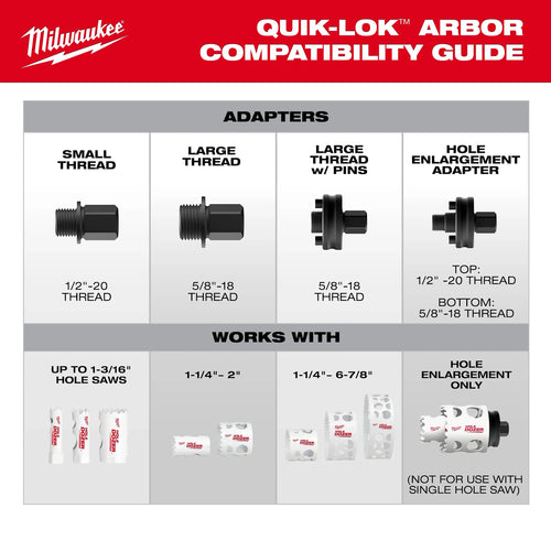 Milwaukee Hole Enlargement Thread Adapter for QUIK-LOK™ Arbors