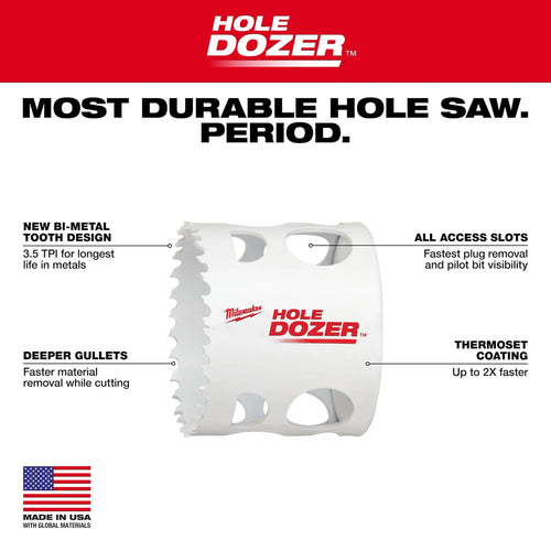 Milwaukee 12PC QUIK LOK™ Hole Dozer™ Bi-Metal Kit with PACKOUT™ Compact Organizer