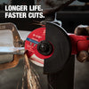 Milwaukee 6 x .045 x 7/8 Performance+ Metal Cut Off Wheel - Type 27